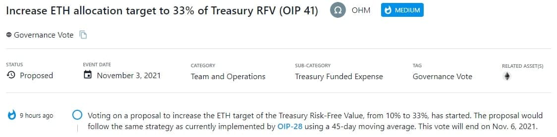 Bỏ phiếu cho đề xuất tăng mục tiêu ETH của Treasury Risk-Free Value