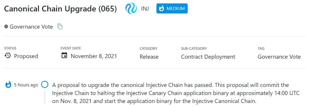 Đề xuất nâng cấp Injective Chain chuẩn đã được thông qua