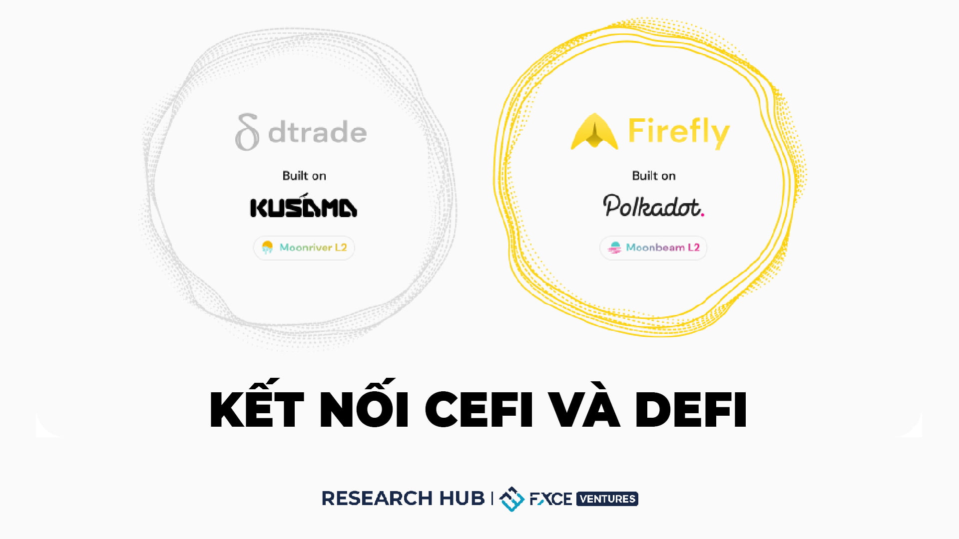 dTrade/Firefly - Kết nối CeFi và DeFi