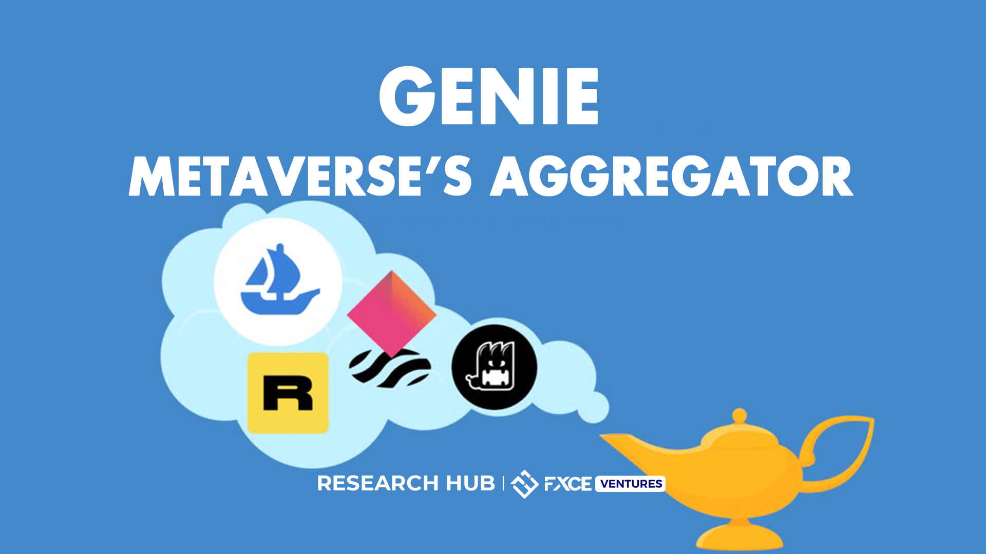 Genie - Khám phá Metaverse’s Aggregator