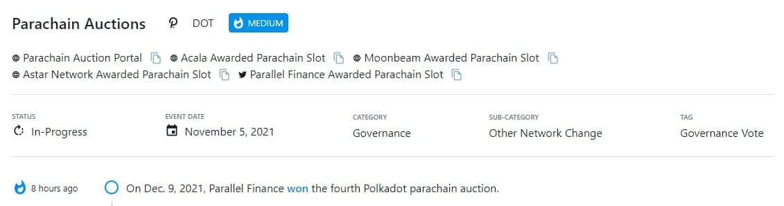 Parallel Finance giành chiến thắng trong cuộc đấu giá parachain thứ tư của Polkadot