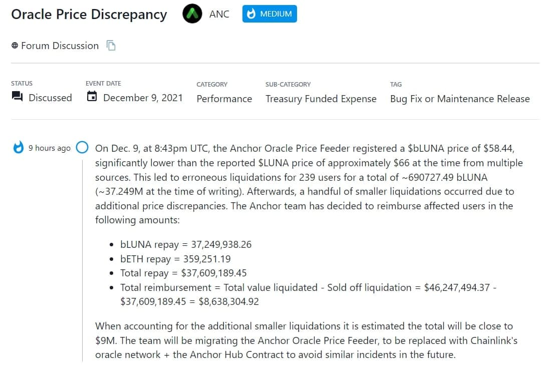 Lúc 8:43pm UTC 09/12/2021, Anchor Oracle Price Feeder báo giá $bLUNA thấp hơn $LUNA