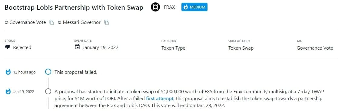 Bỏ phiếu đề xuất thực hiện swap token trị giá $1,000,000 FXS cho $1,000,000 LOBI đã thất bại