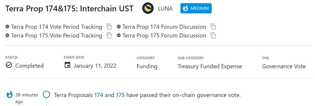 Terra Proposals 174 và 175 được thông qua trên cuộc bỏ phiếu quản trị on-chain