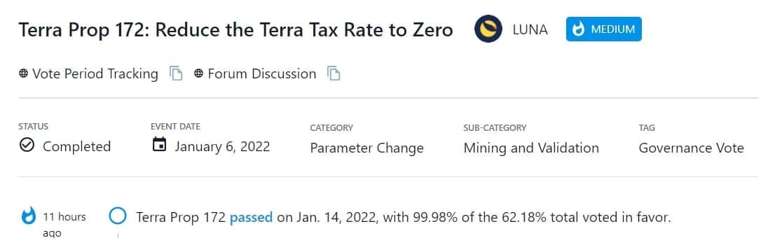 Terra Prop 172 được thông qua vào 14/01/2022 với 99,98% trong tổng số 62,18% bỏ phiếu tán thành