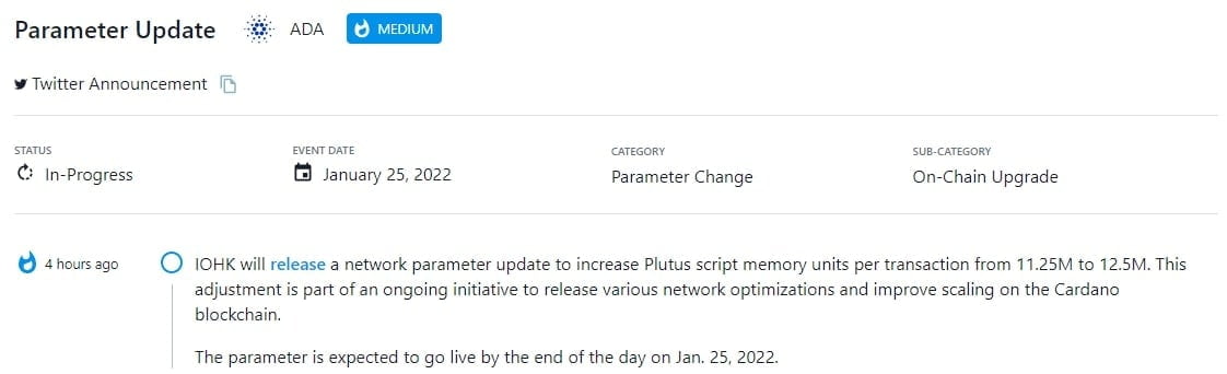 IOHK sẽ ra mắt một thông số mạng lưới để tăng đơn vị bộ nhớ tập lệnh Plutus trên mỗi giao dịch từ 11,25M lên 12,5M