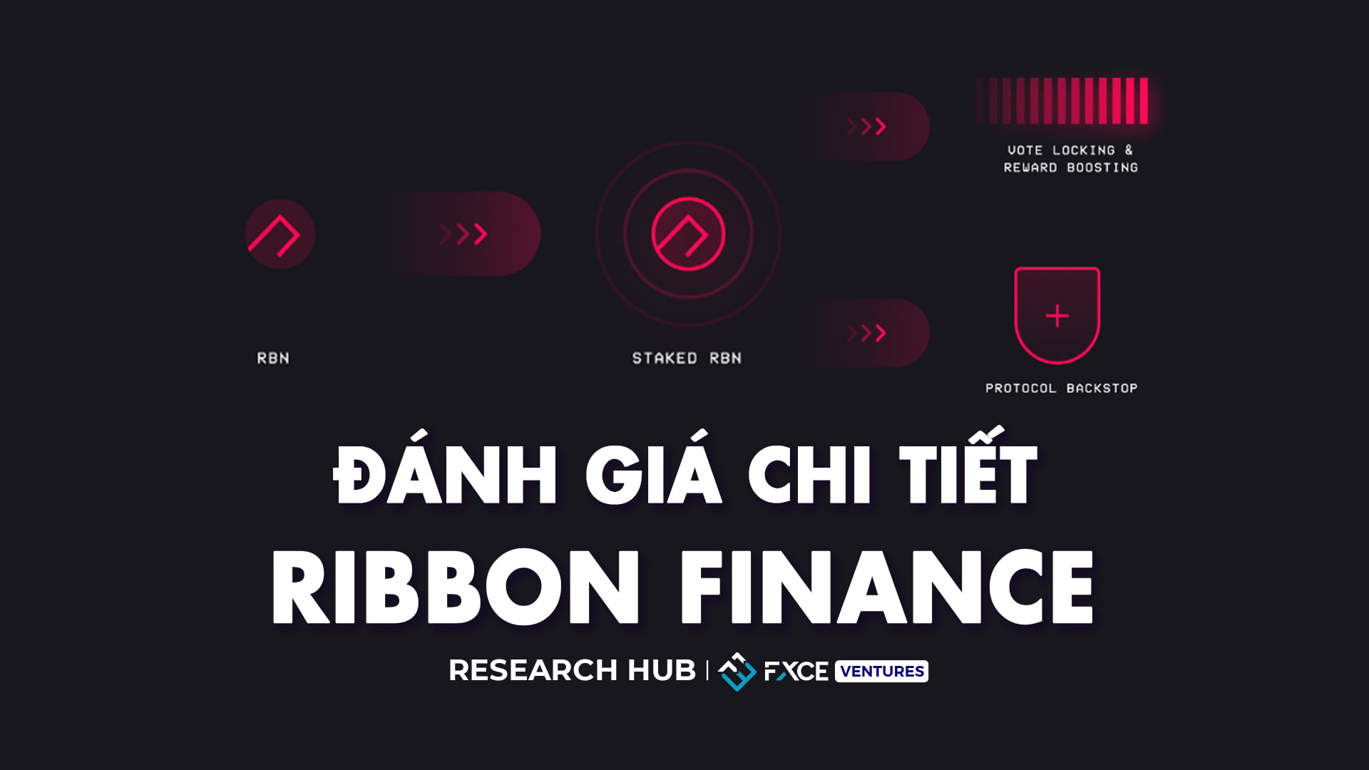 Toàn tập về dự án Ribbon Finance