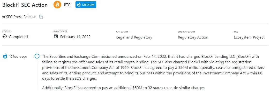 SEC đã phạt BlockFI Lending LLC (BlockFi) về việc không đăng ký cung cấp và bán khoản cho vay tiền điện tử vào 14/02/2022