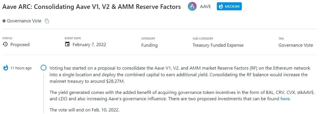 Bắt đầu bỏ phiếu cho đề xuất hợp nhất Aave V1, V2 và AMM Reserve Factors (RF) trên mạng Ethereum