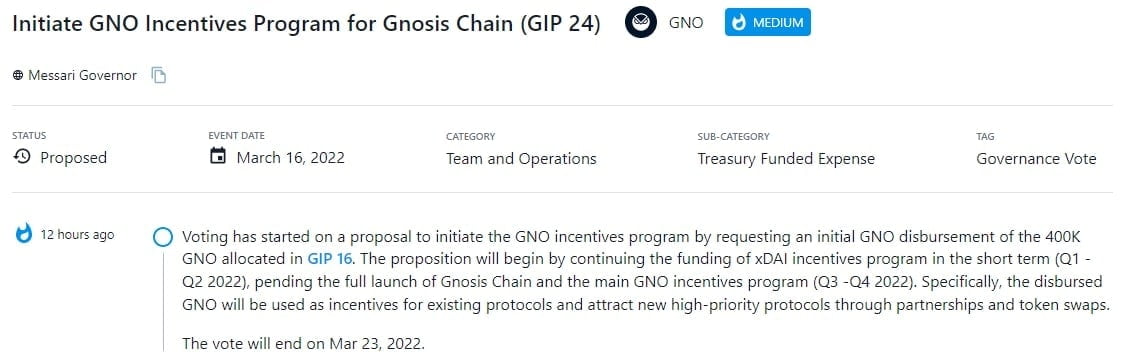 Bắt đầu bỏ phiếu cho chương trình khuyến khích bằng cách yêu cầu giải ngân lượng GNO ban đầu của 400K GNO được phân bổ trong GIP-16