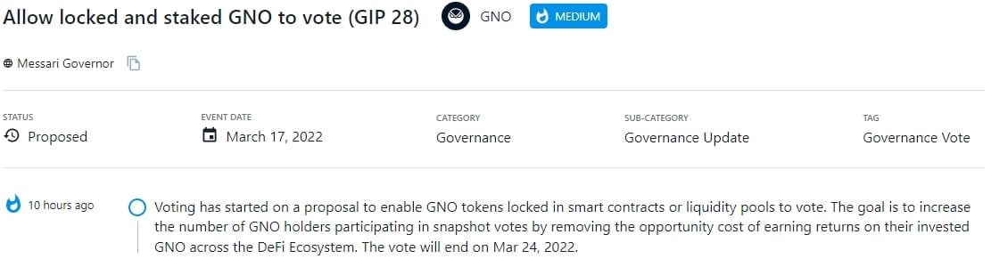 Bỏ phiếu cho đề xuất cho phép token GNO bị khóa trong các hợp đồng thông minh hoặc pool thanh khoản có thể bỏ phiếu