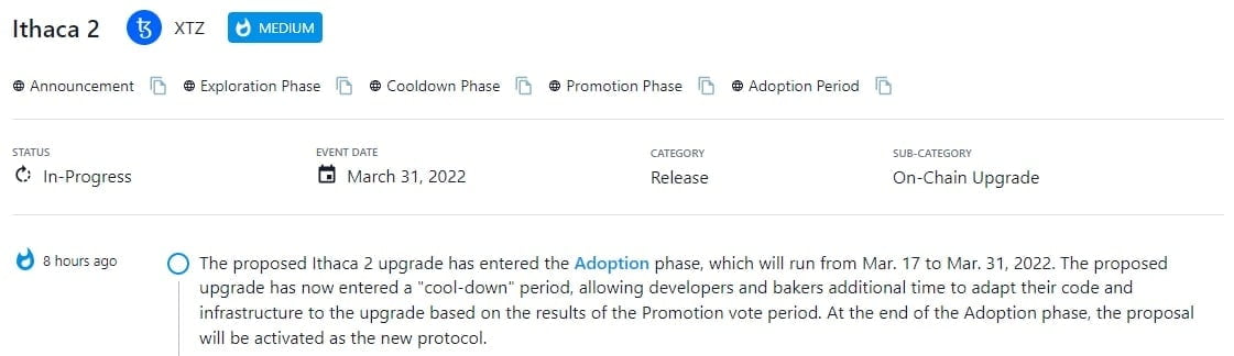 Bản nâng cấp Ithaca 2 được đề xuất đã bước vào giai đoạn Adoption sẽ kéo dài từ ngày 17 tháng 3 đến ngày 31 tháng 3 năm 2022