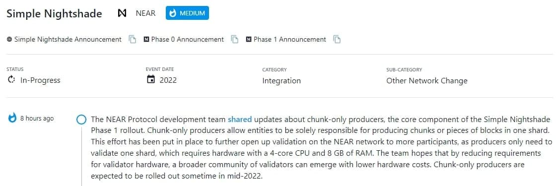Nhóm phát triển NEAR Protocol đã chia sẻ thông tin cập nhật về các nhà sản xuất chunk-only, thành phần cốt lõi của việc triển khai Phase 1 của Simple Nightshade