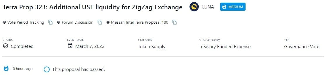 Terra Prop 323: Thêm thanh khoản UST cho ZigZag Exchange đã được thông qua