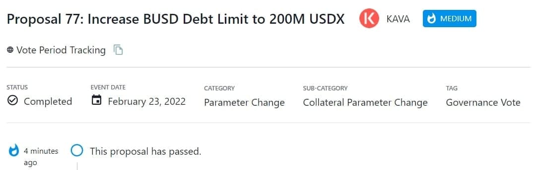 Proposal 77: Tăng Giới hạn Nợ BUSD lên 200 triệu USDX đã được thông qua