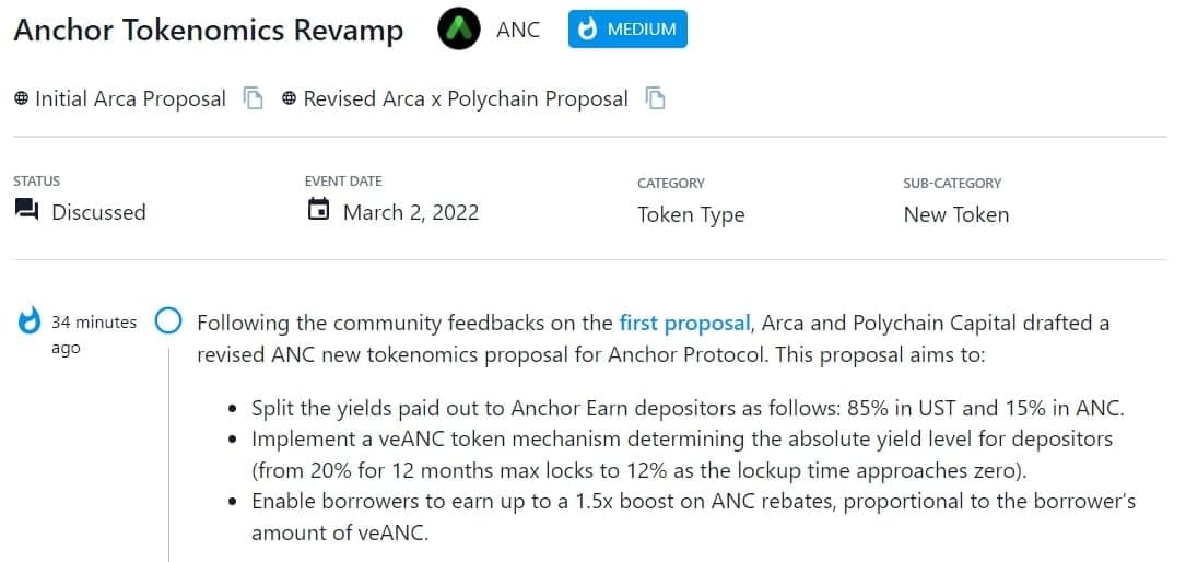 Sau phản hồi của cộng đồng ở đề xuất đầu tiên, Arca và Polychain Capital đã soạn thảo một đề xuất tokenomics mới của ANC được sửa đổi cho Anchor Protocol