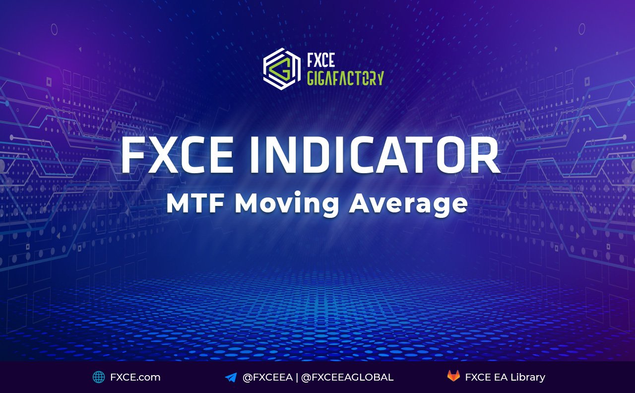 Hướng dẫn sử dụng FXCE Indicator MTF Moving Average