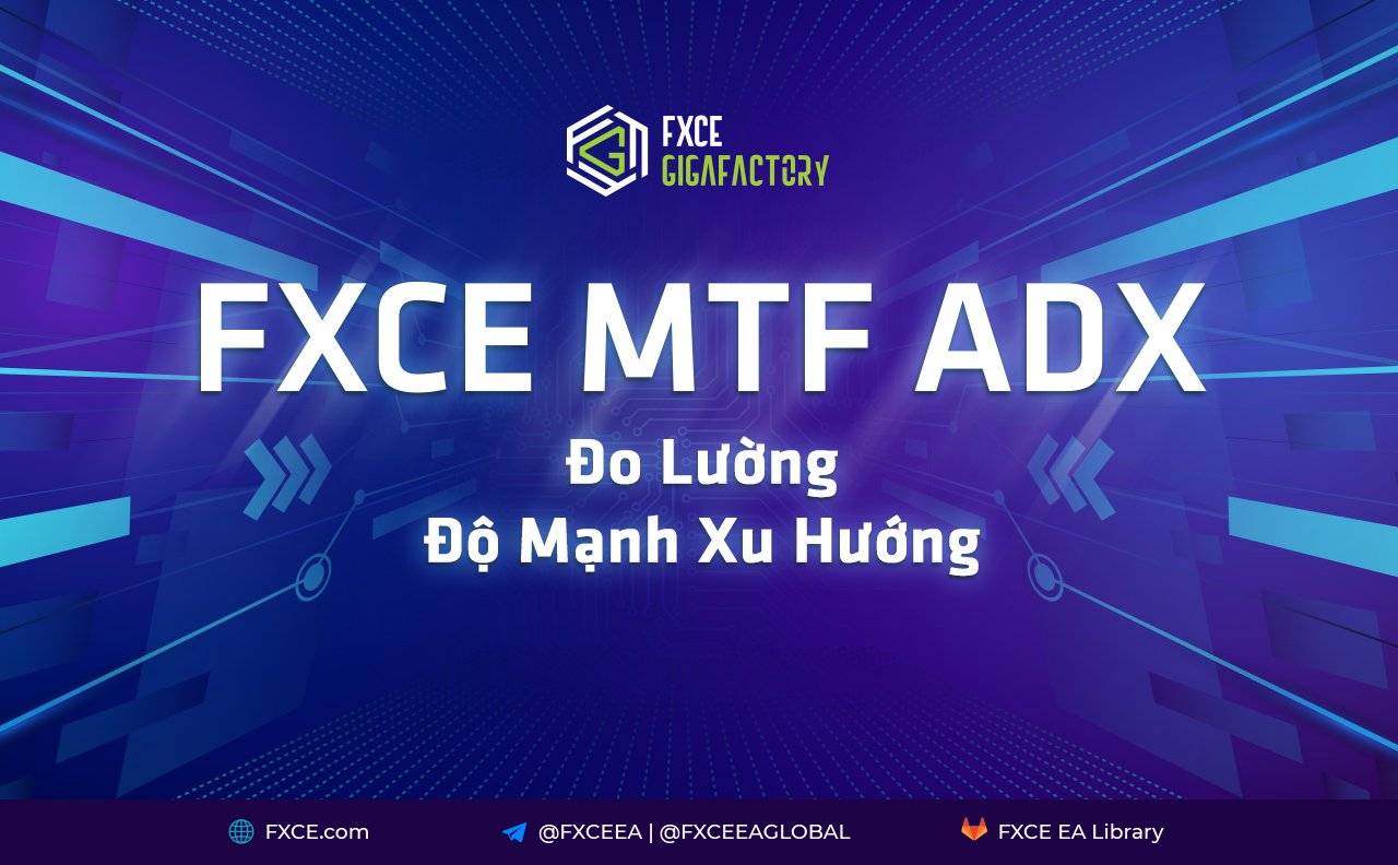 FXCE MTF ADX 