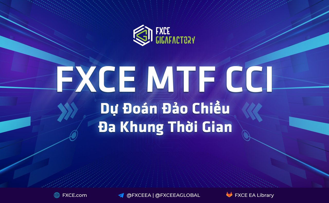 Dự đoán đảo chiều đa khung thời gian cùng FXCE MTF CCI