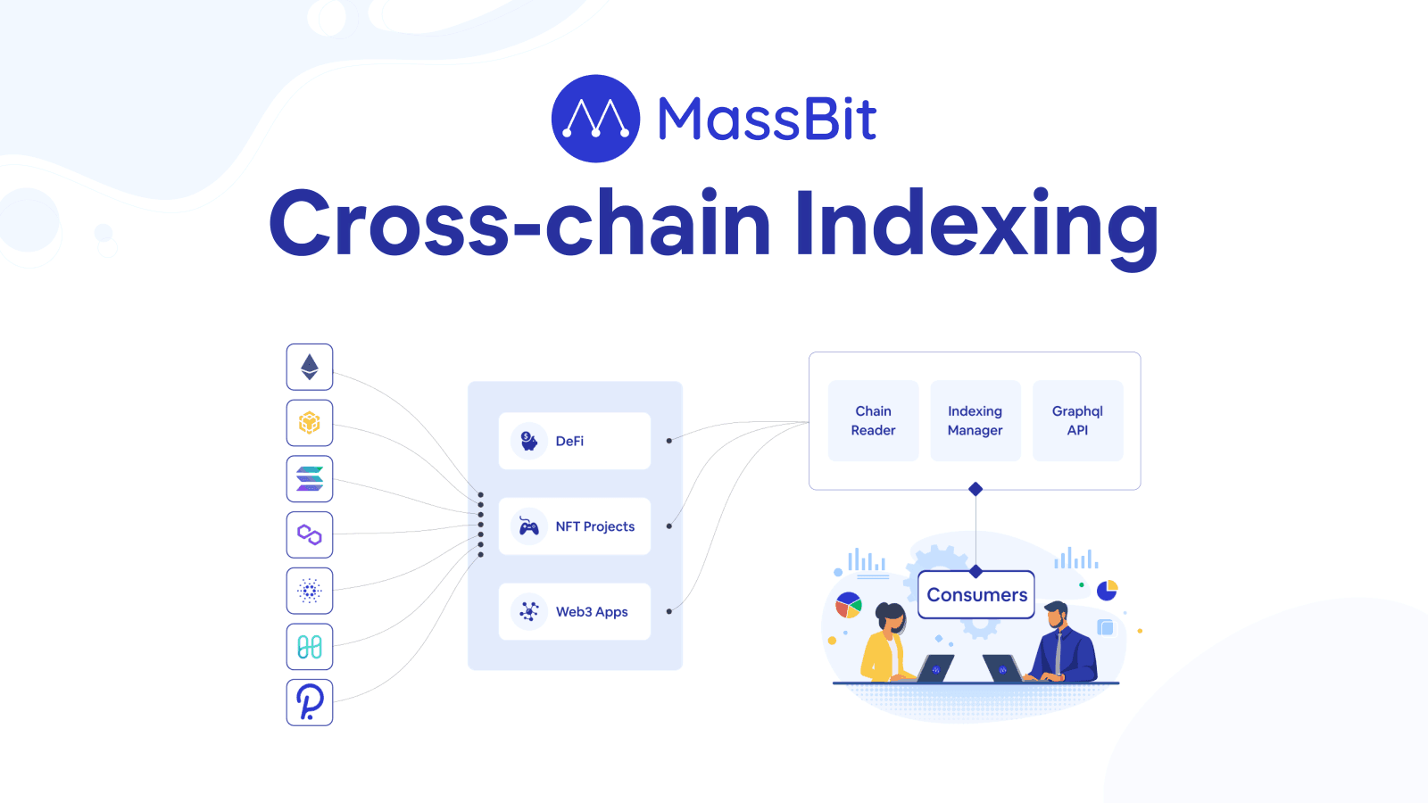 Massbit là gì? Tìm hiểu về dự án MassBit
