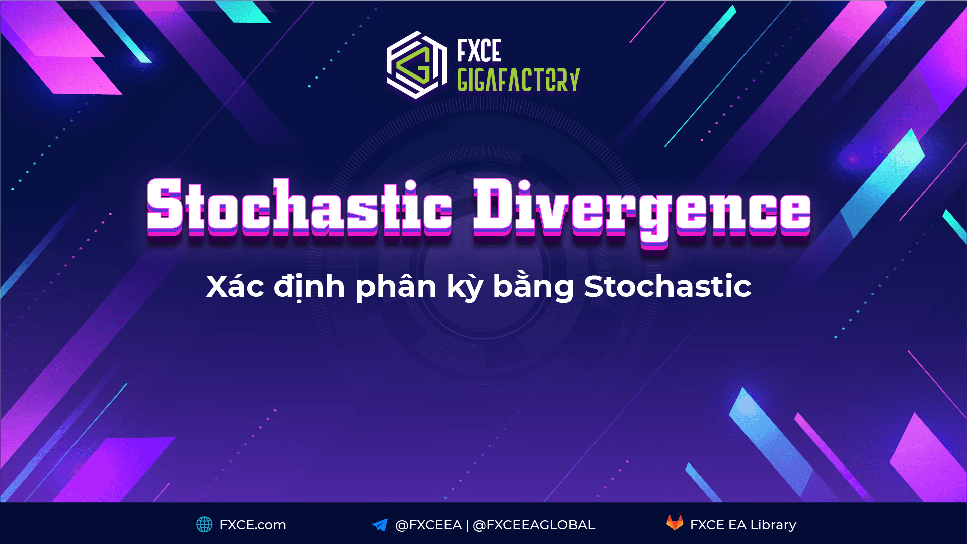 Stochastic Divergence - Xác định phân kỳ bằng Stochastic