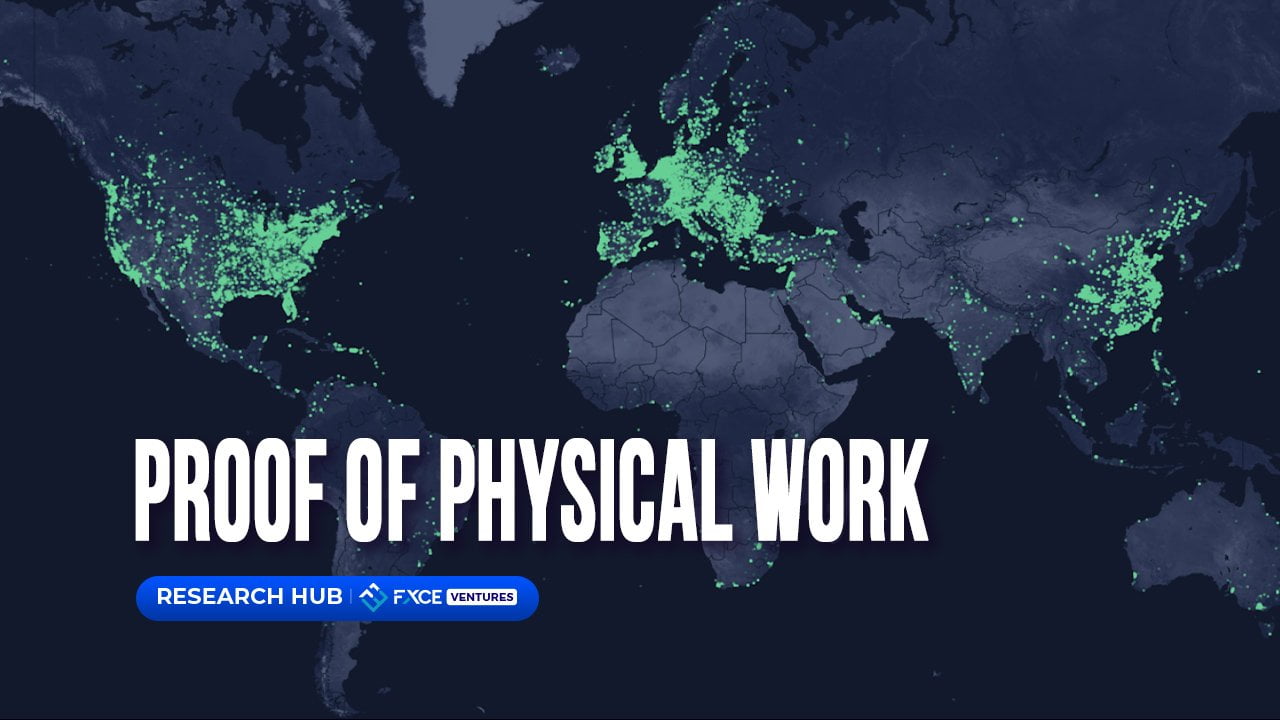 Proof of Physical Work là gì? Tất tần tật về PoPW